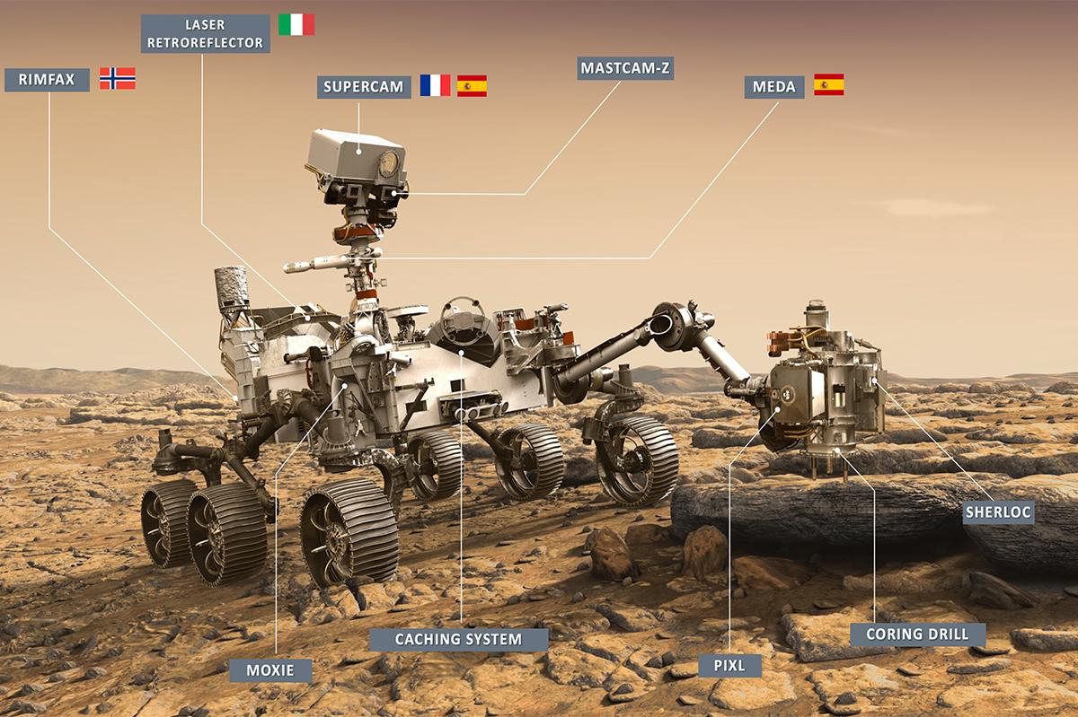 La touche lannionnaise du rover Perseverance