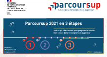 Parcoursup en 3 étapes